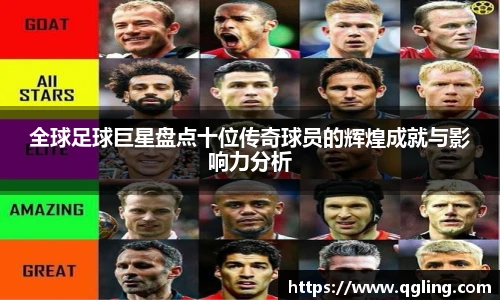 全球足球巨星盘点十位传奇球员的辉煌成就与影响力分析